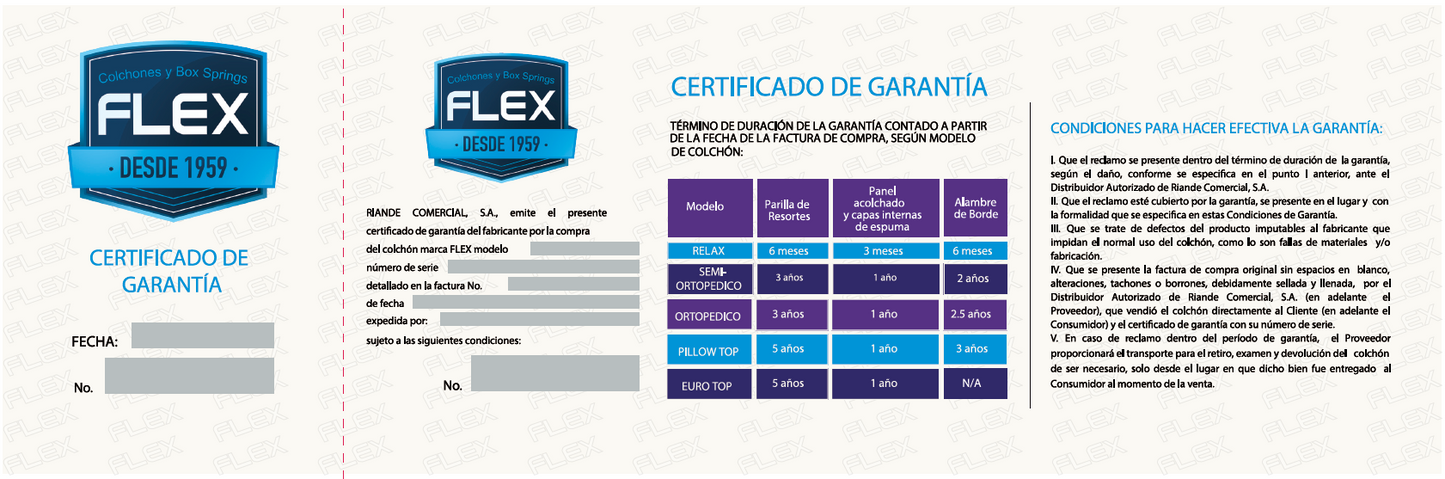 Colchón marca FLEX | PillowTop | Resorte Bonnell | Garantía Resortes 5 años | 13" de Altura | Antialérgico | Antiácaro | Uso por ambos lados